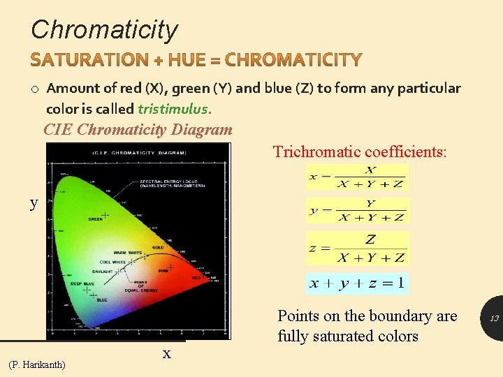 Chromaticity o Amount of red (X), green (Y) and blue (Z) to form any