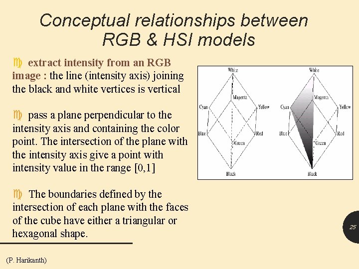Conceptual relationships between RGB & HSI models extract intensity from an RGB image :