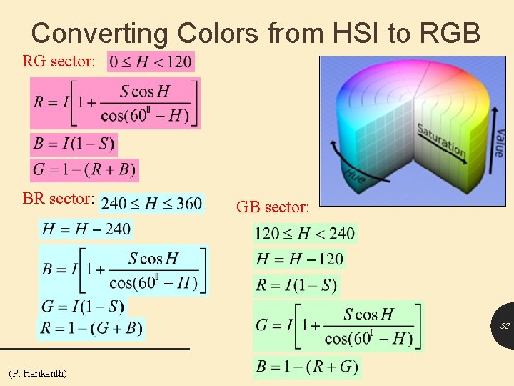 Converting Colors from HSI to RGB RG sector: BR sector: GB sector: 32 (P.