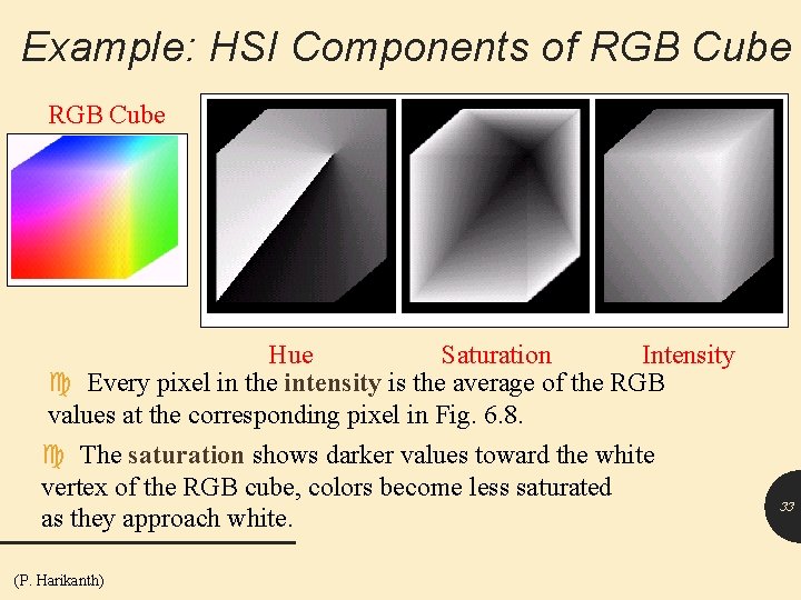 Example: HSI Components of RGB Cube Hue Saturation Intensity Every pixel in the intensity