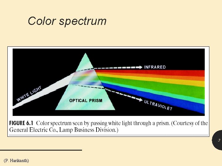 Color spectrum 3 (P. Harikanth) 