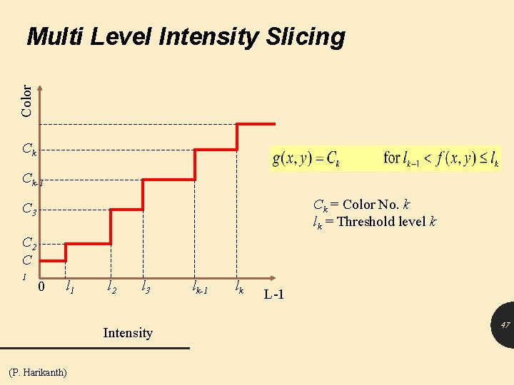 Color Multi Level Intensity Slicing Ck Ck-1 Ck = Color No. k lk =