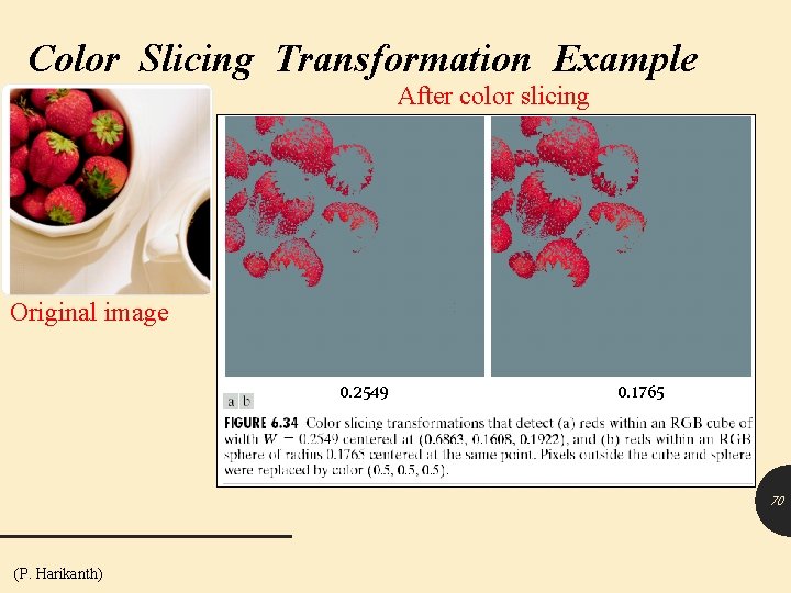 Color Slicing Transformation Example After color slicing Original image 0. 2549 0. 1765 70