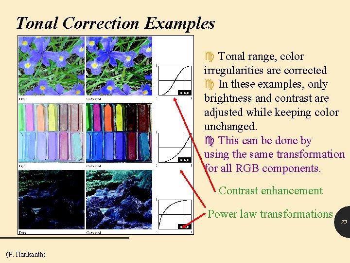 Tonal Correction Examples Tonal range, color irregularities are corrected In these examples, only brightness