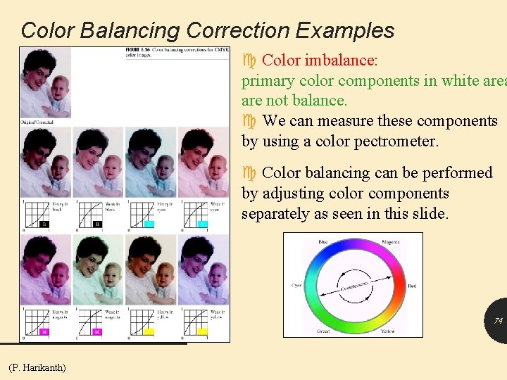 Color Balancing Correction Examples Color imbalance: primary color components in white area are not