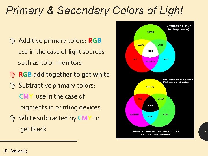 Primary & Secondary Colors of Light Additive primary colors: RGB use in the case