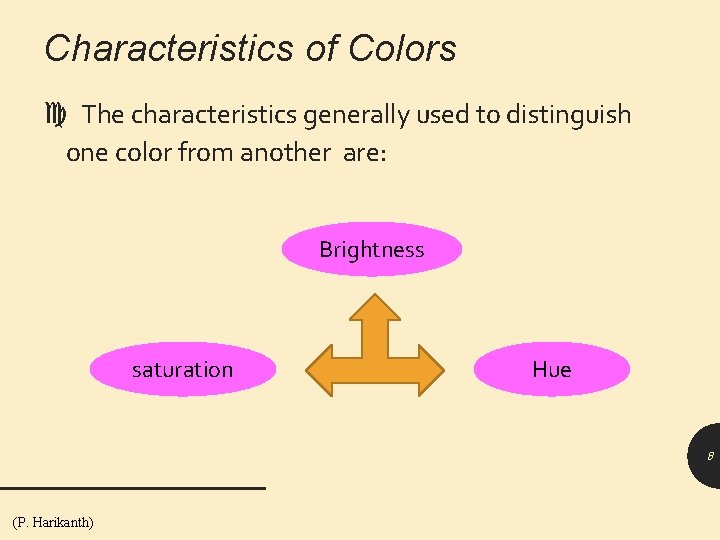 Characteristics of Colors The characteristics generally used to distinguish one color from another are: