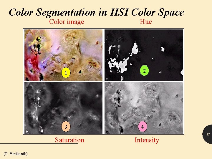 Color Segmentation in HSI Color Space Color image Hue 1 2 3 Saturation (P.