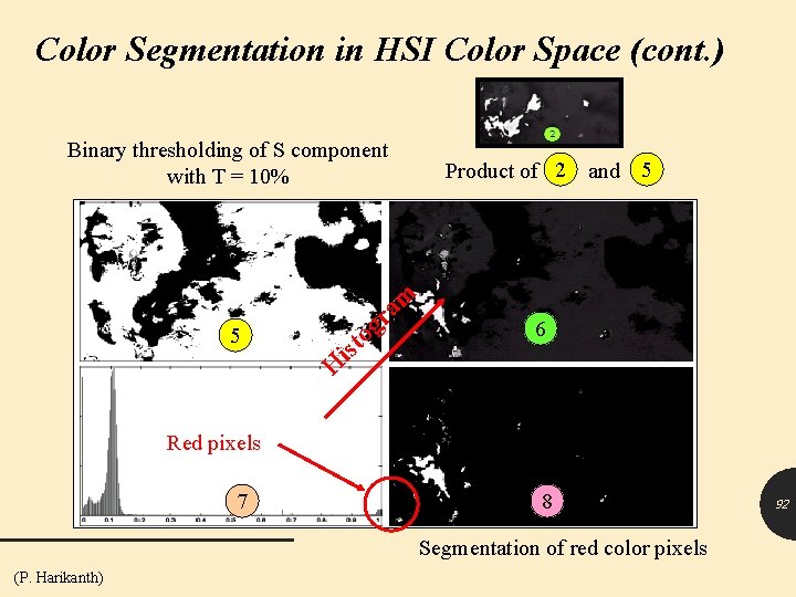 Color Segmentation in HSI Color Space (cont. ) Binary thresholding of S component with