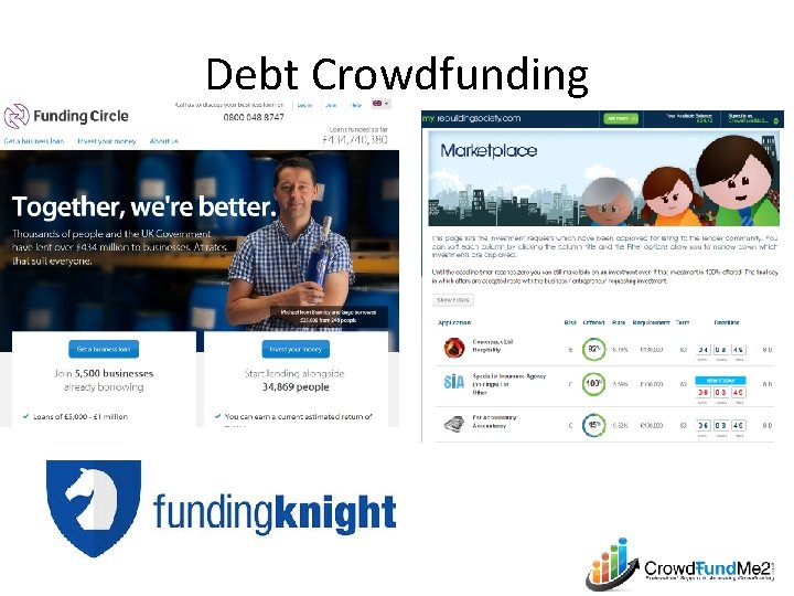 Debt Crowdfunding 