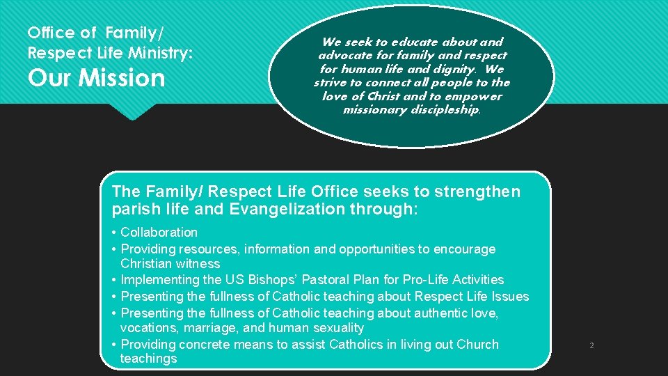 Office of Family/ Respect Life Ministry: Our Mission We seek to educate about and