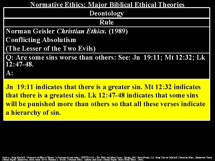 Normative Ethics: Major Biblical Ethical Theories Deontology Rule Norman Geisler Christian Ethics, (1989) Conflicting