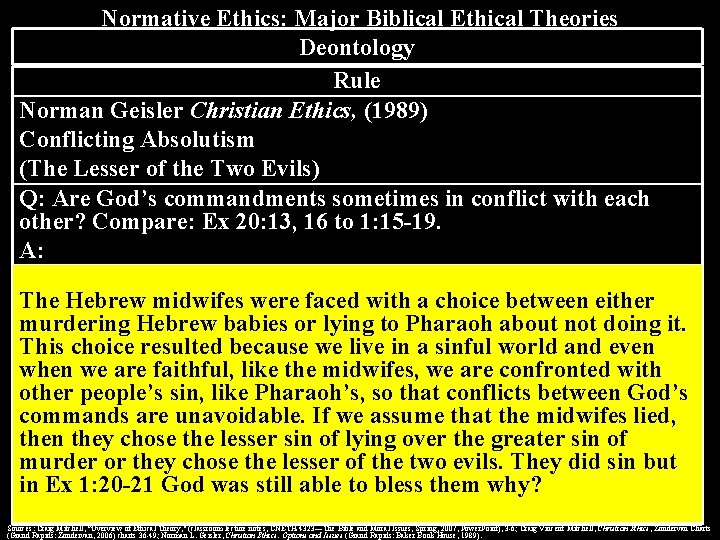 Normative Ethics: Major Biblical Ethical Theories Deontology Rule Norman Geisler Christian Ethics, (1989) Conflicting