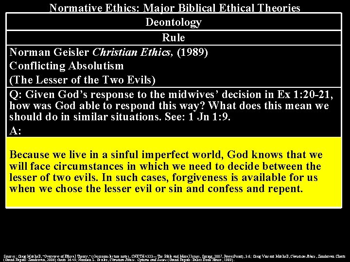 Normative Ethics: Major Biblical Ethical Theories Deontology Rule Norman Geisler Christian Ethics, (1989) Conflicting