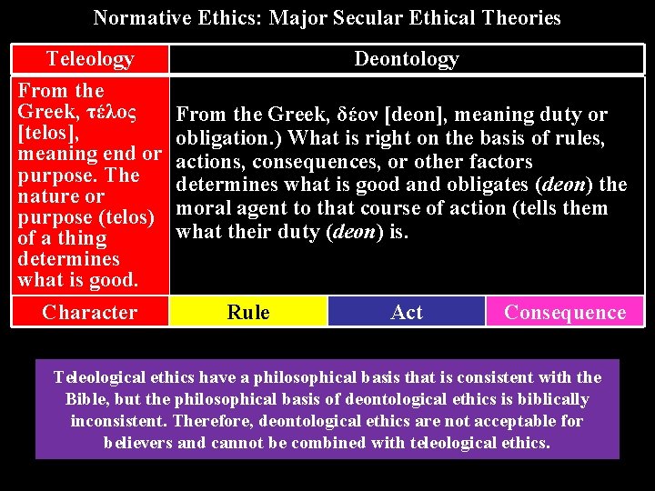 Normative Ethics: Major Secular Ethical Theories Teleology From the Greek, τέλος [telos], meaning end