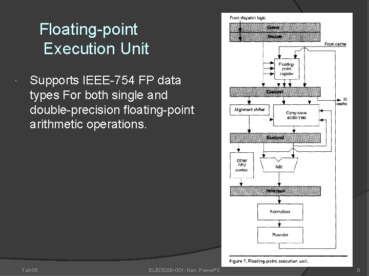 Floating-point Execution Unit Supports IEEE-754 FP data types For both single and double-precision floating-point