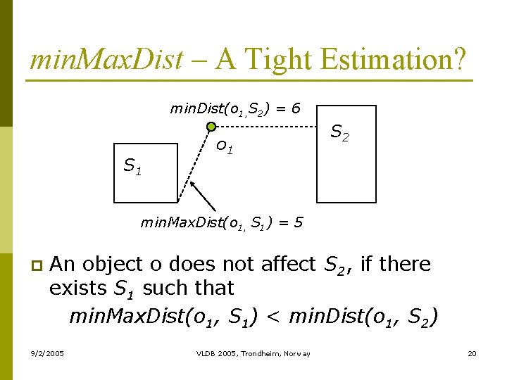 min. Max. Dist – A Tight Estimation? min. Dist(o 1, S 2) = 6