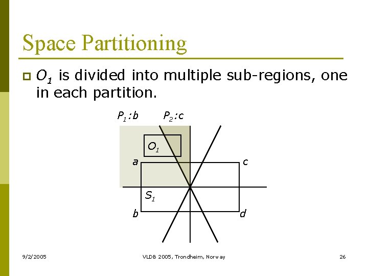 Space Partitioning p O 1 is divided into multiple sub-regions, one in each partition.