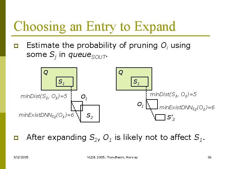 Choosing an Entry to Expand p Estimate the probability of pruning Oi using some