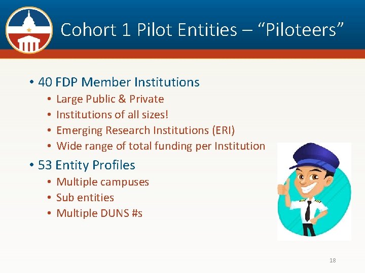 Cohort 1 Pilot Entities – “Piloteers” • 40 FDP Member Institutions • • Large