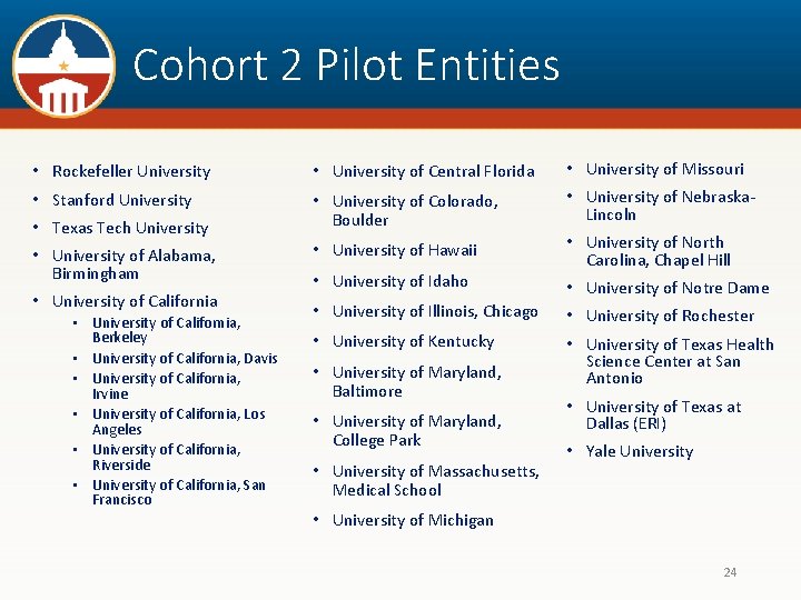 Cohort 2 Pilot Entities • Rockefeller University • University of Central Florida • University