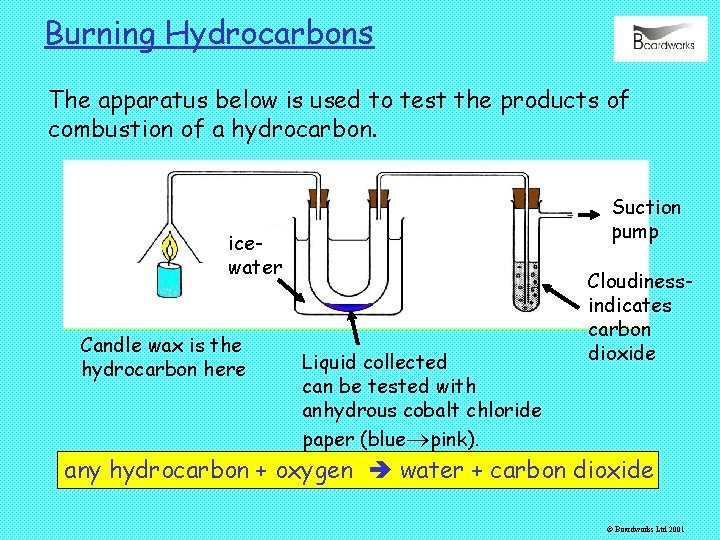 Burning Hydrocarbons The apparatus below is used to test the products of combustion of