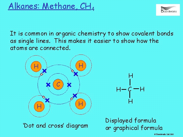 Alkanes: Methane, CH 4 It is common in organic chemistry to show covalent bonds