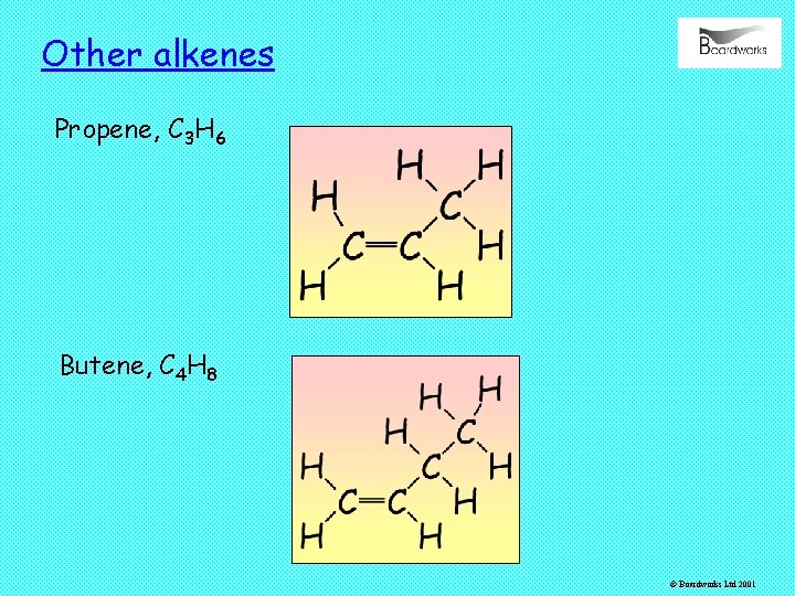 Other alkenes Propene, C 3 H 6 Butene, C 4 H 8 © Boardworks