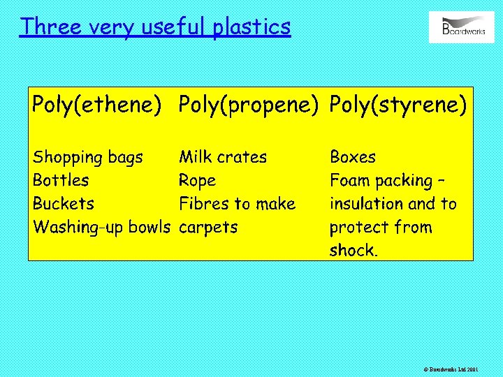 Three very useful plastics © Boardworks Ltd 2001 