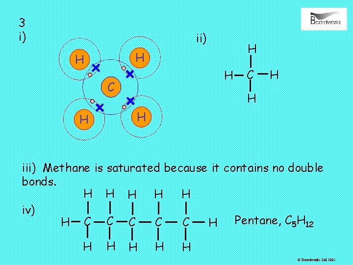 3 i) ii) H H C C H H iii) Methane is saturated because