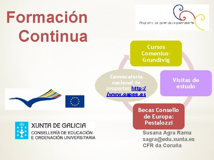 Formación Continua Cursos Comenius. Grundtvig Convocatoria nacional de propostas: http: / /www. oapee. es