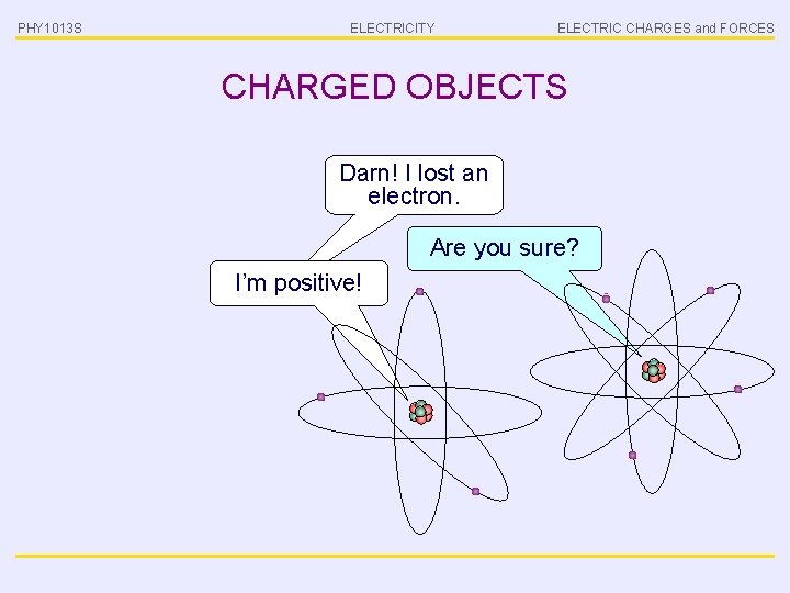 PHY 1013 S ELECTRICITY ELECTRIC CHARGES and FORCES CHARGED OBJECTS Darn! I lost an