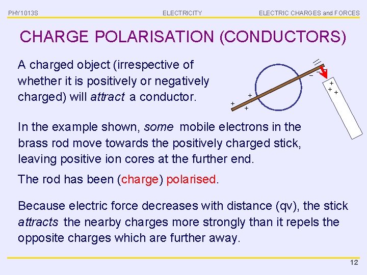 PHY 1013 S ELECTRICITY ELECTRIC CHARGES and FORCES CHARGE POLARISATION (CONDUCTORS) A charged object