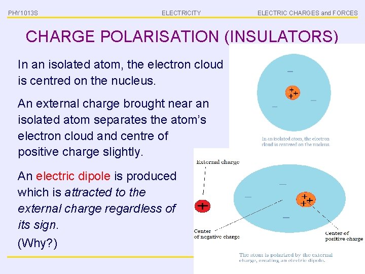 PHY 1013 S ELECTRICITY ELECTRIC CHARGES and FORCES CHARGE POLARISATION (INSULATORS) In an isolated