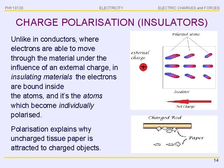 PHY 1013 S ELECTRICITY ELECTRIC CHARGES and FORCES CHARGE POLARISATION (INSULATORS) Unlike in conductors,