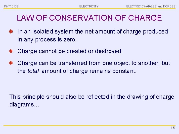 PHY 1013 S ELECTRICITY ELECTRIC CHARGES and FORCES LAW OF CONSERVATION OF CHARGE In