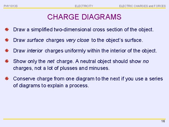 PHY 1013 S ELECTRICITY ELECTRIC CHARGES and FORCES CHARGE DIAGRAMS Draw a simplified two-dimensional