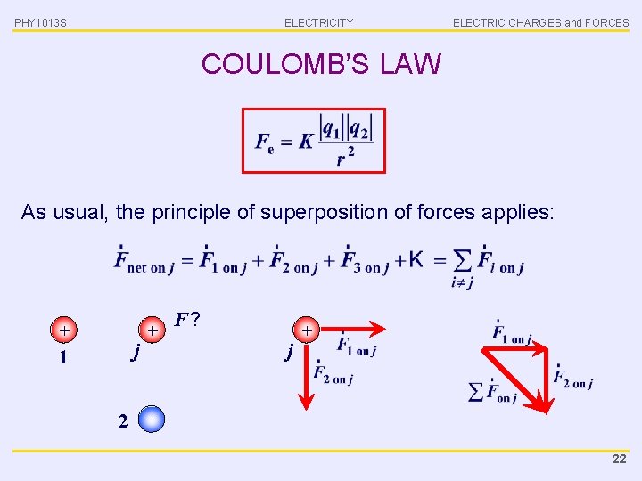 PHY 1013 S ELECTRICITY ELECTRIC CHARGES and FORCES COULOMB’S LAW As usual, the principle