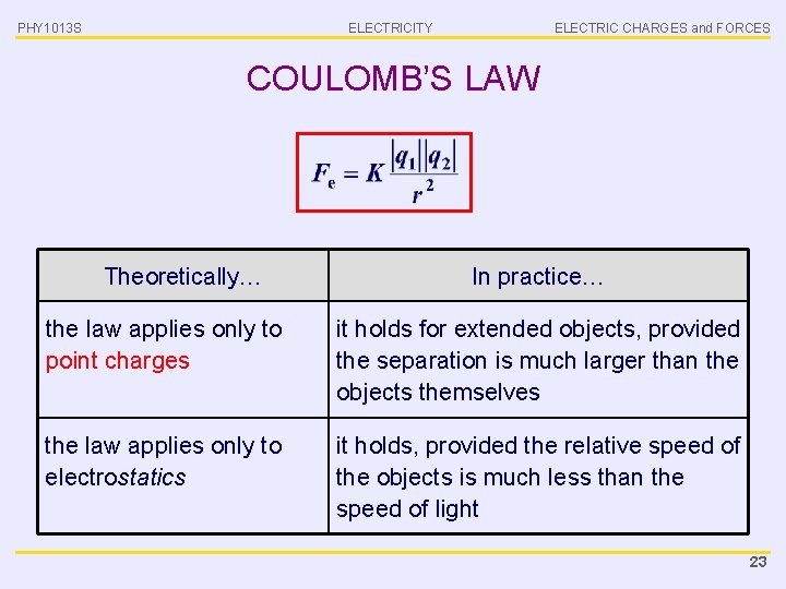 PHY 1013 S ELECTRICITY ELECTRIC CHARGES and FORCES COULOMB’S LAW Theoretically… In practice… the