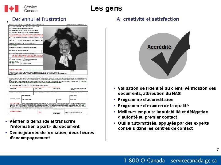 Les gens De: ennui et frustration § Vérifier la demande et transcrire l’information à