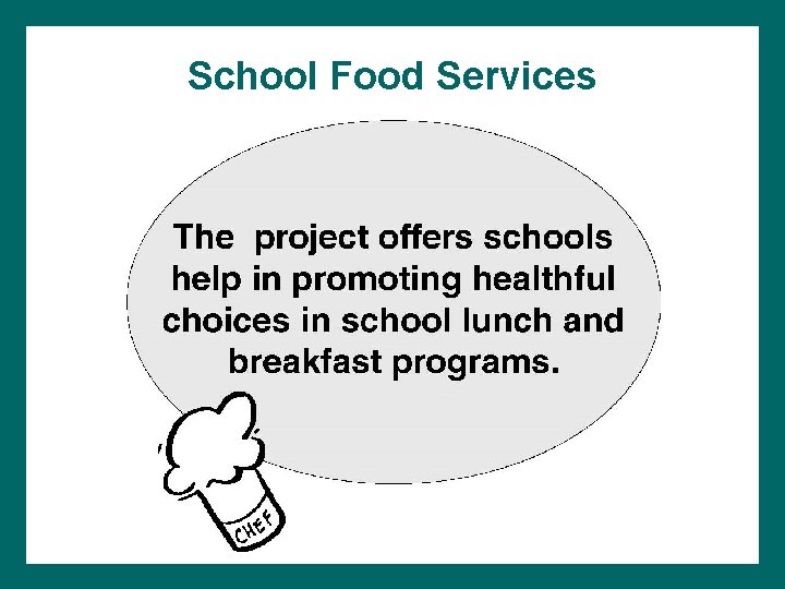 School Food Services 