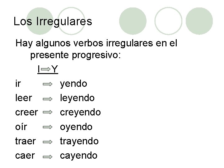 Los Irregulares Hay algunos verbos irregulares en el presente progresivo: I Y ir yendo