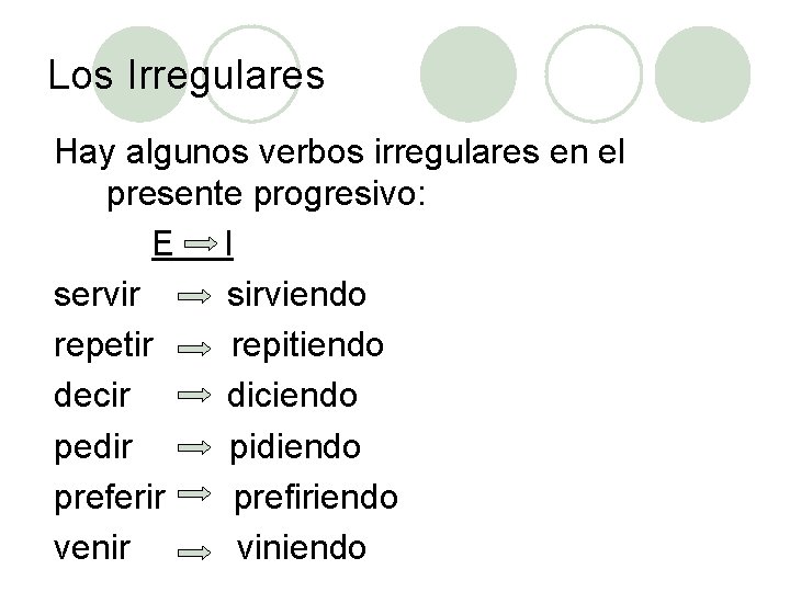 Los Irregulares Hay algunos verbos irregulares en el presente progresivo: E I servir sirviendo