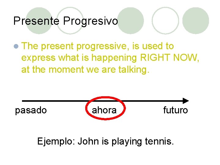 Presente Progresivo l The present progressive, is used to express what is happening RIGHT
