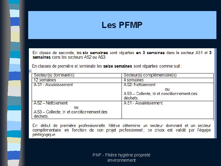 Les PFMP PNF - Filière hygiène propreté environnement 