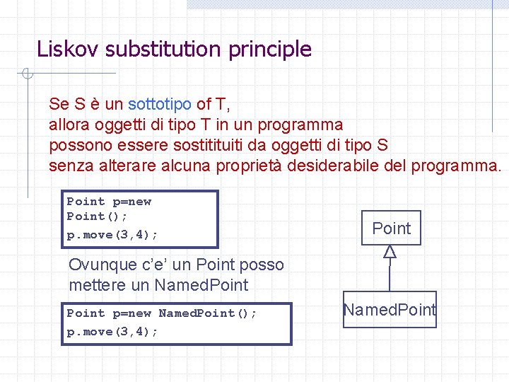 Liskov substitution principle Se S è un sottotipo of T, allora oggetti di tipo