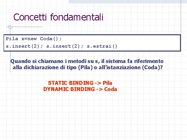 Concetti fondamentali Pila s=new Coda(); s. insert(2); s. estrai() Quando si chiamano i metodi