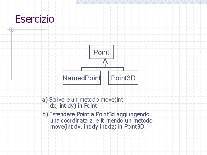 Esercizio Point Named. Point 3 D a) Scrivere un metodo move(int dx, int dy)