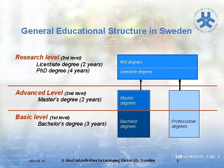 General Educational Structure in Sweden Research level (3 rd level) Licentiate degree (2 years)
