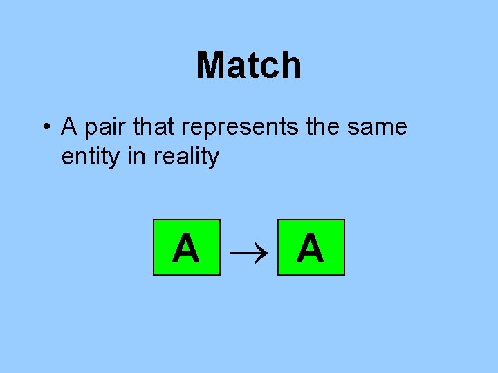 Match • A pair that represents the same entity in reality A A 